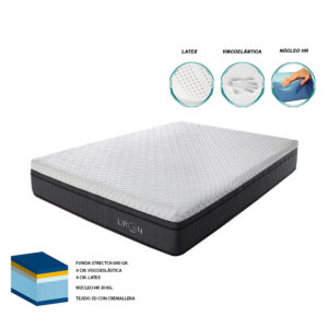 Colchón HR Lirón